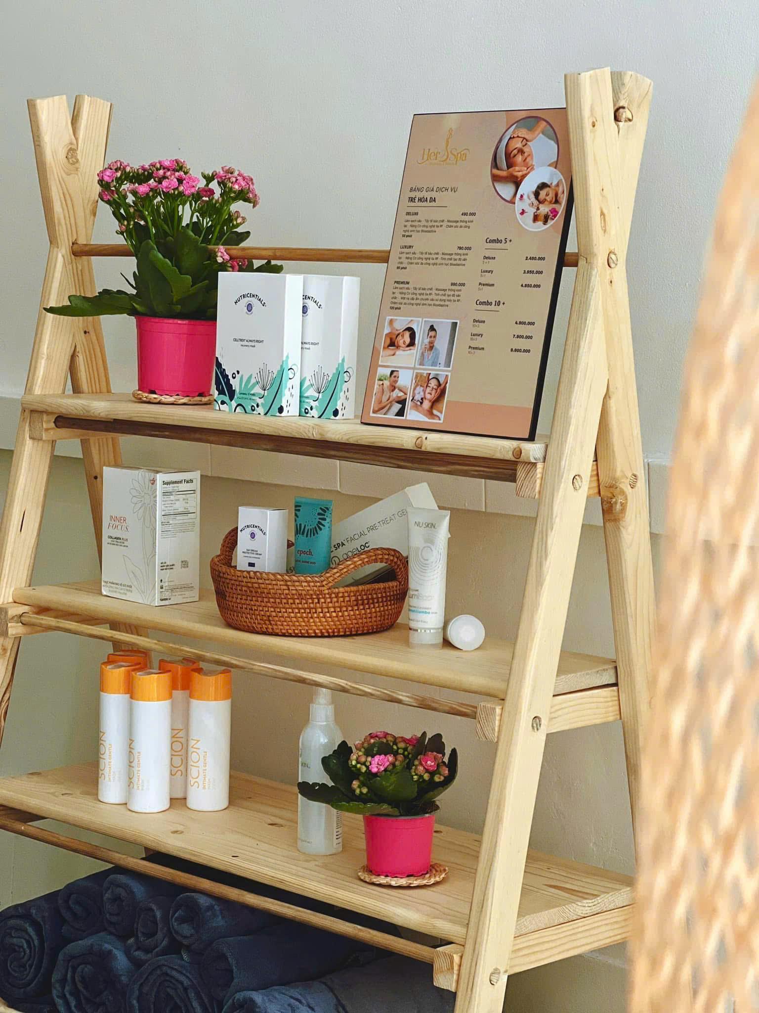 Community activity 54